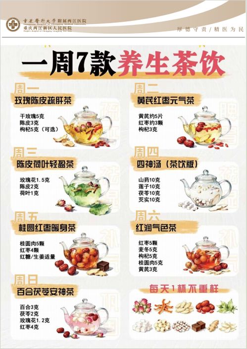暖身更暖心 兩江新區人民醫院中醫科推出養生茶飲，打造暖心健康服務